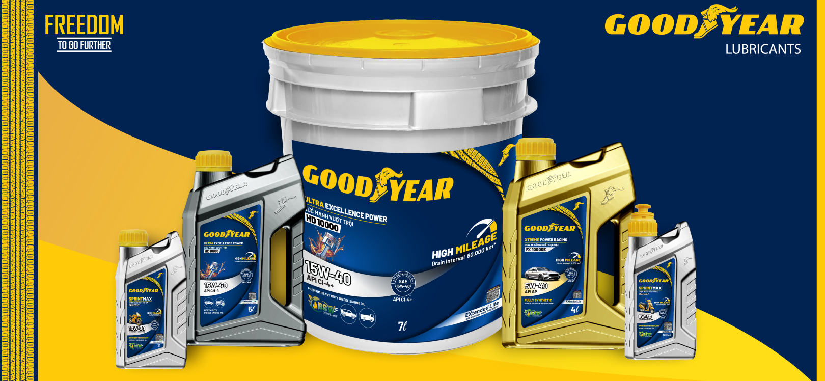 Goodyear Lubricants